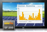 Photovoltaik Anzeige - Solarfox Photovoltaik Anzeige - Solarfox
