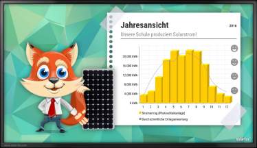 Solar-Display-Solarfox-Schulpaket-12.jpg