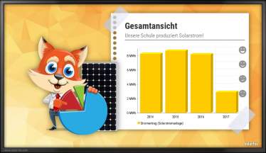 Solar-Display-Solarfox-Schulpaket-13.jpg