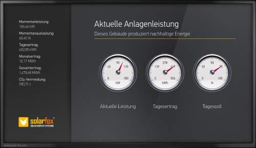 Solar Großdisplay