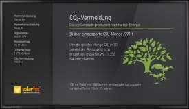 Solar Monitor