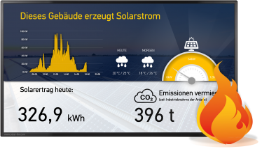 Solar Display von Solarfox®