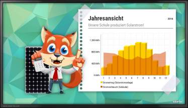 Solar-Display-Solarfox-Schulpaket-09.jpg