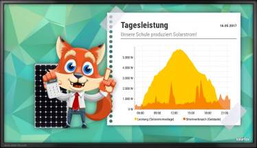 Solar-Display-Solarfox-Schulpaket-07.jpg