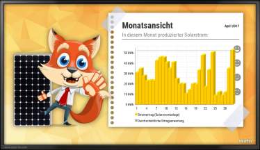 Solar-Display-Solarfox-Schulpaket-11.jpg