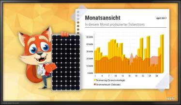 Solar-Display-Solarfox-Schulpaket-08.jpg