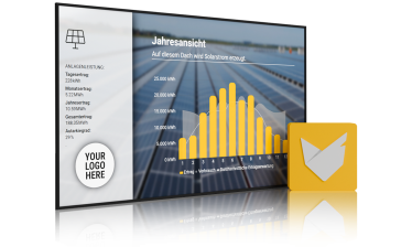 Solar Display von Solarfox®