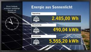 Solar-Display