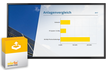 Solarfox Slide Modul