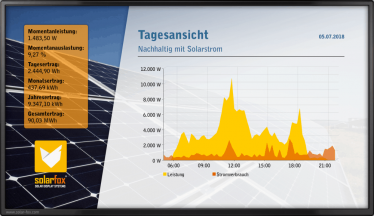 Solarfox Slide Modul