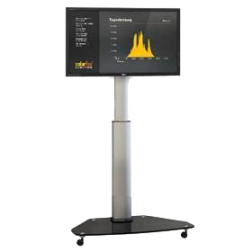 Solar-Display