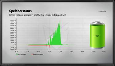 SMA-Datenquelle-2.jpg