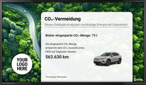 Solar-Display - Visualisierung CO2-Vermeidung