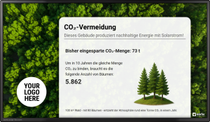Solar-Display CO2-Vermeidung