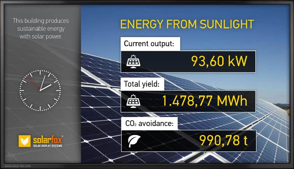 Toplionace Multimètre de Panneau Photovoltaïque à écran LCD EL400B