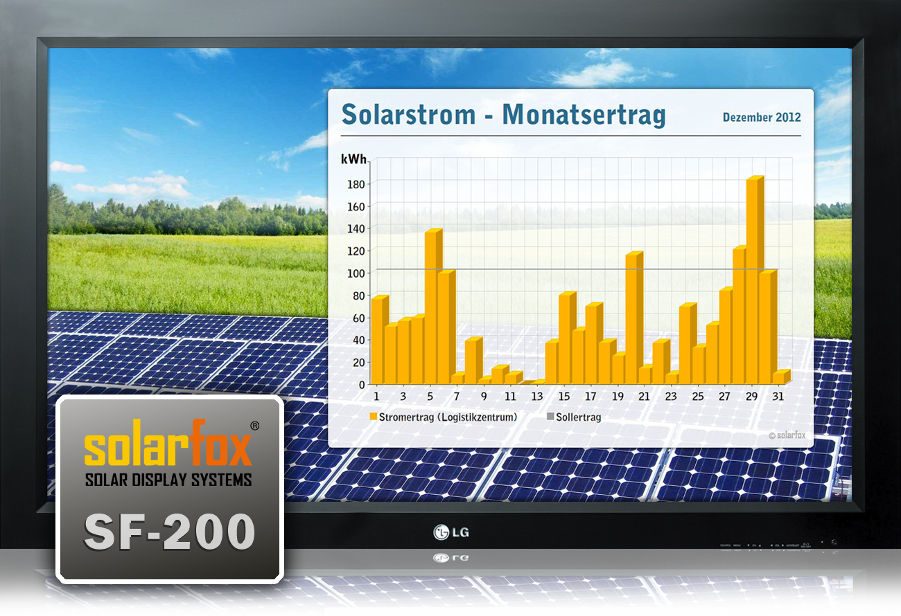 What Is Solarfox Display? | Display examples of solar display and ...
